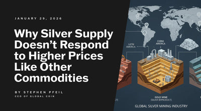 Why Silver Supply Doesn’t Respond to Higher Prices Like Other Commodities